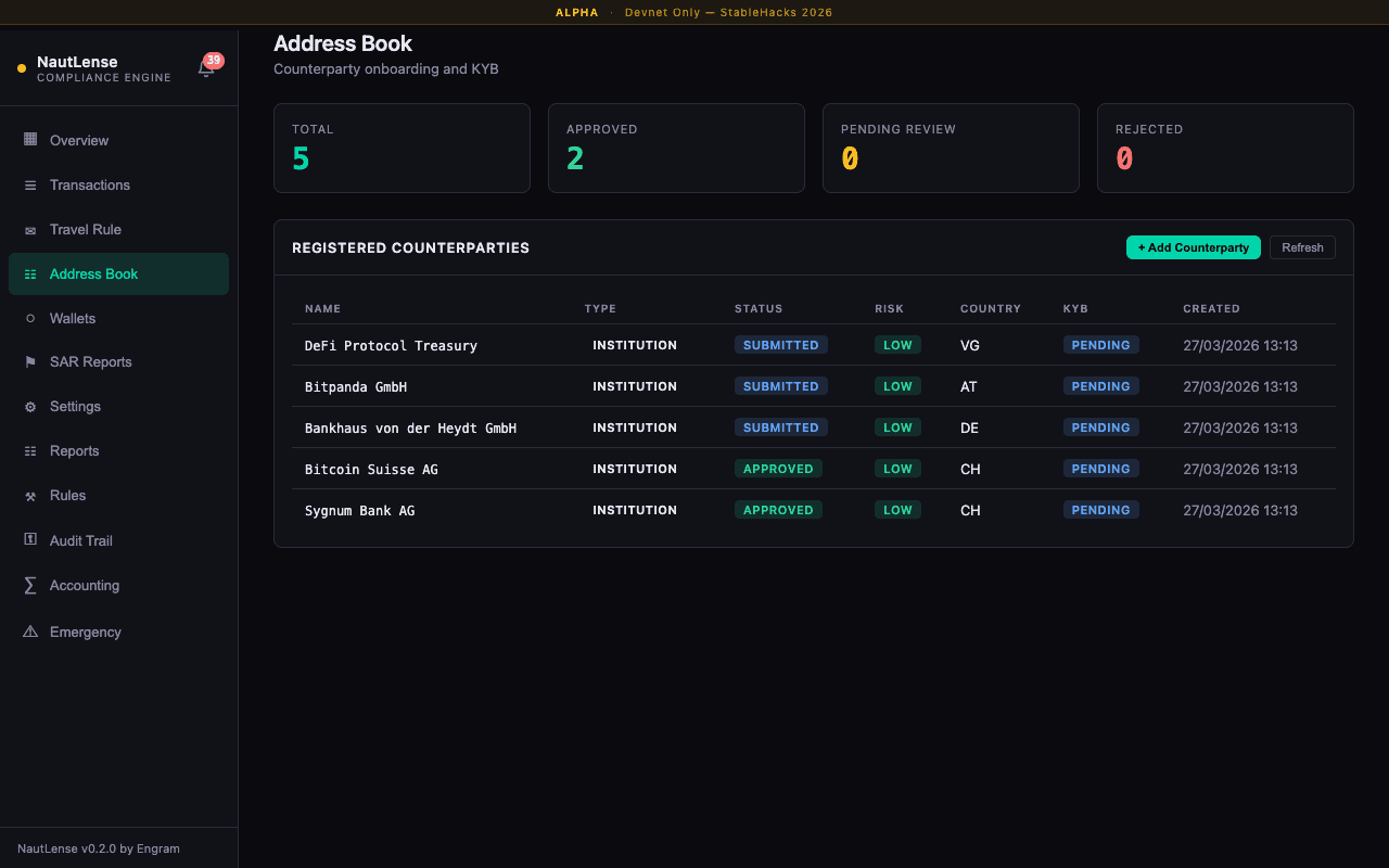 NautLense Counterparty Management