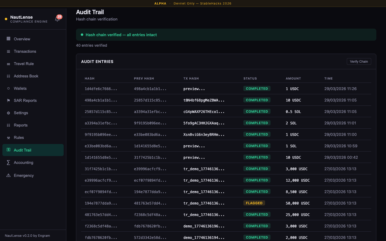 NautLense Tamper-Proof Audit Trail