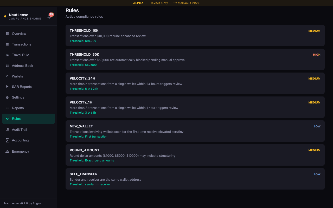 NautLense Sanctions Screening