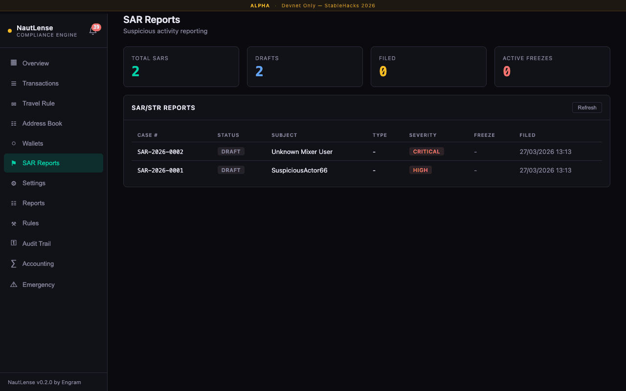 NautLense SAR/STR Reporting